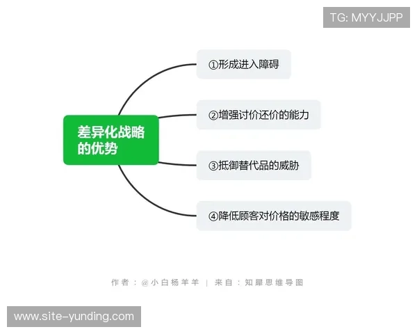 4008云顶游戏平台与其他平台的差异优势全面分析与比较
