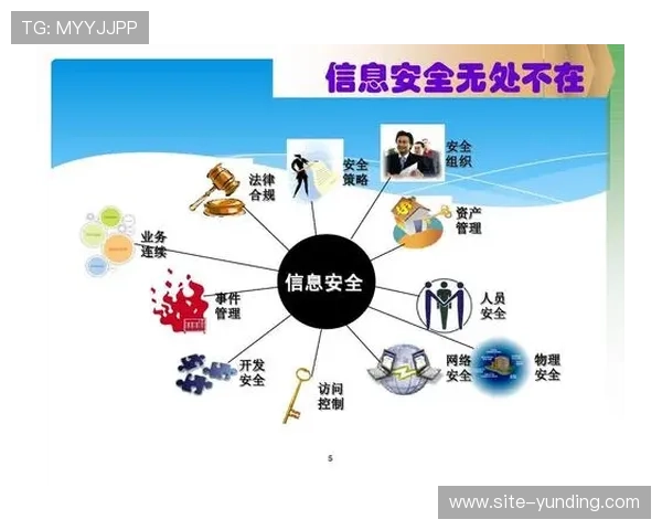 云顶新耀官网安全措施全面升级保障用户信息安全 云顶新耀官网安全措施全面升级保障用户信息安全