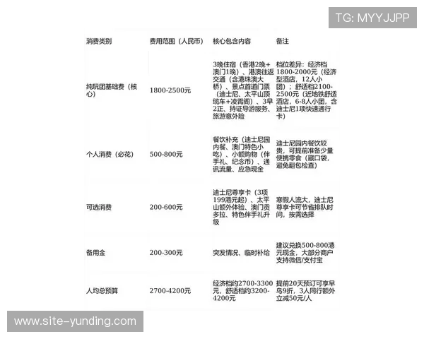 2024年4008 am云顶集团最新优惠活动时间安排与参与方式全攻略