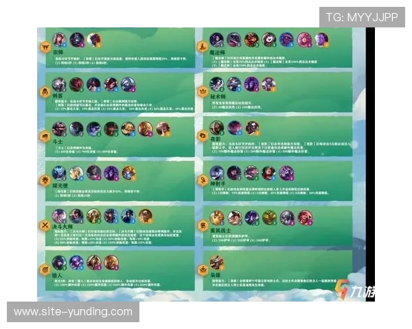 云顶国际游戏怎么玩新手必看攻略，轻松上手快速掌握核心玩法技巧