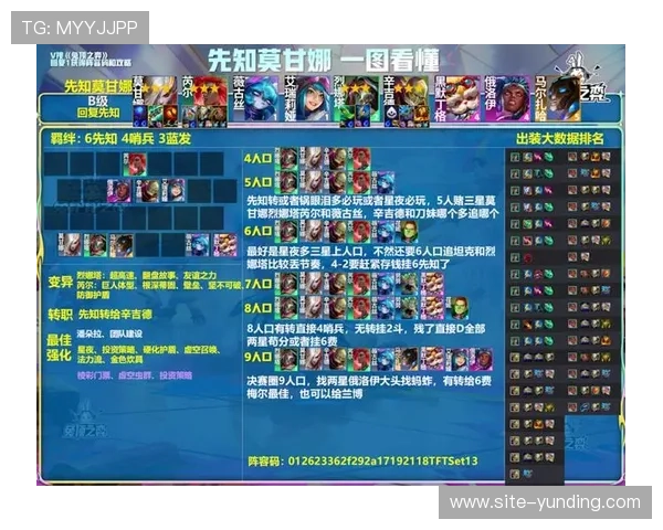 云顶官网首页提供云顶游戏的最新版本更新信息与用户指南 云顶官网首页提供云顶游戏的最新版本更新信息与用户指南