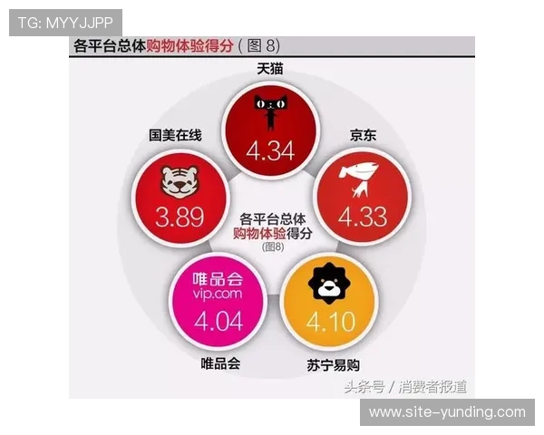 云顶赌场官网用户评价与口碑分析助你选择放心平台