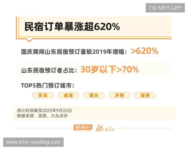 快3开奖结果中奖技巧分享,帮助玩家分析走势提升中奖几率实现财富增值 快3开奖结果中奖技巧分享,帮助玩家分析走势提升中奖几率实现财富增值