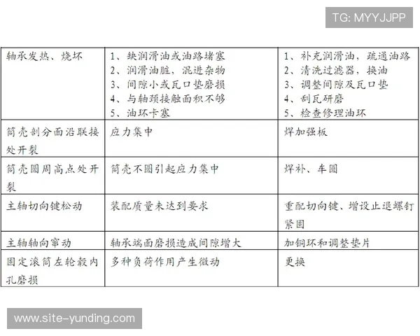 提升极速快三技巧的有效策略与常见误区分析详解