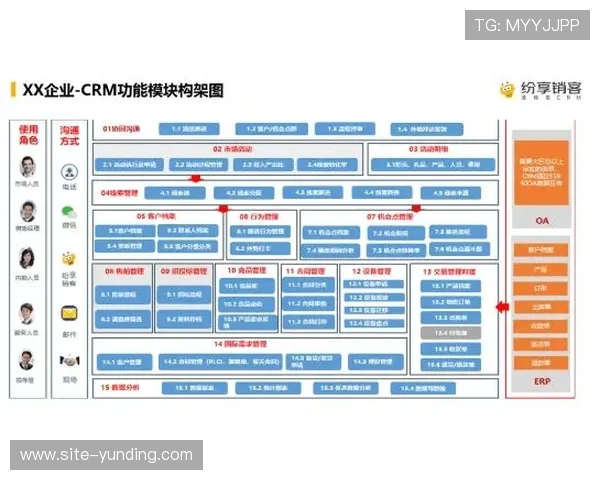 马来西亚云顶官网中文版常见问题解答与客服支持服务指南