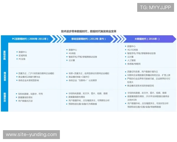 AG视讯厅开户常见问题解答及详细解决方案指导新用户快速上手