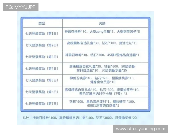 pa视讯游戏平台最新优惠活动,享受丰富奖励和超值福利体验 pa视讯游戏平台最新优惠活动,享受丰富奖励和超值福利体验