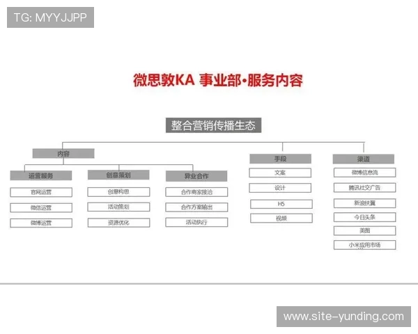 云顶国际集团娱乐平台提供多样化的游戏选择，满足不同玩家的娱乐需求，打造一站式线上娱乐平台