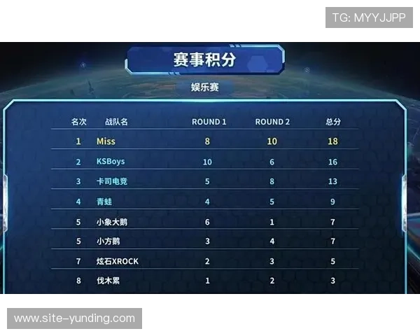 云顶娱乐游戏平台的VIP系统与会员权益全面解析提升游戏体验