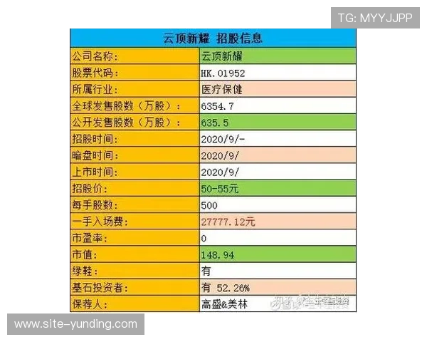 云顶新耀官网信誉度提升策略与维护用户信任的有效方法